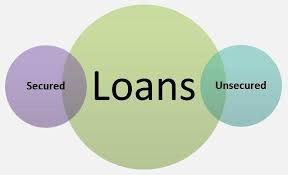 Unsecured personal loan